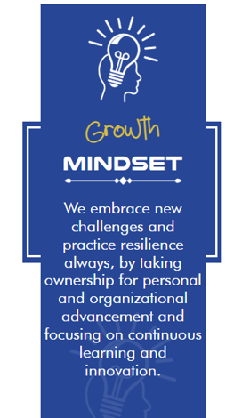 Growth Mindset